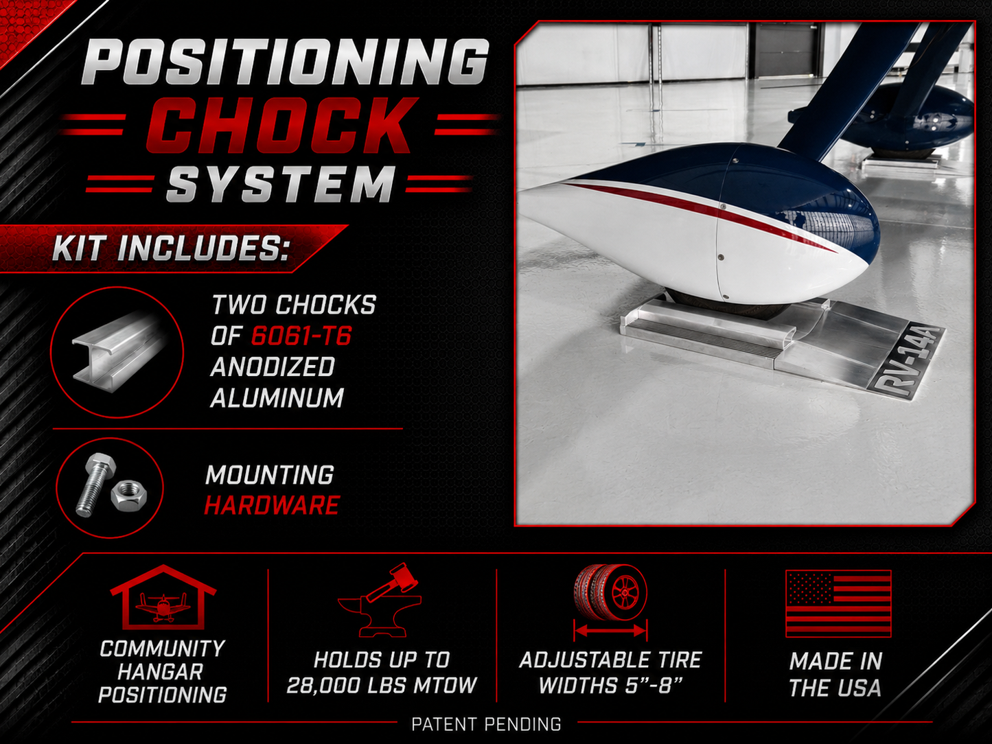 Positioning Chock Set